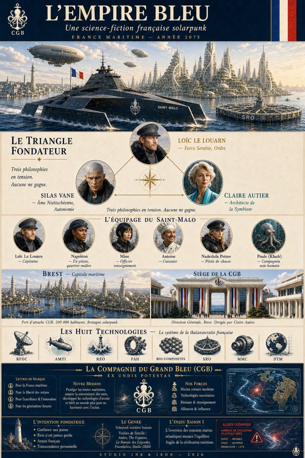 L'affiche du Triangle fondateur